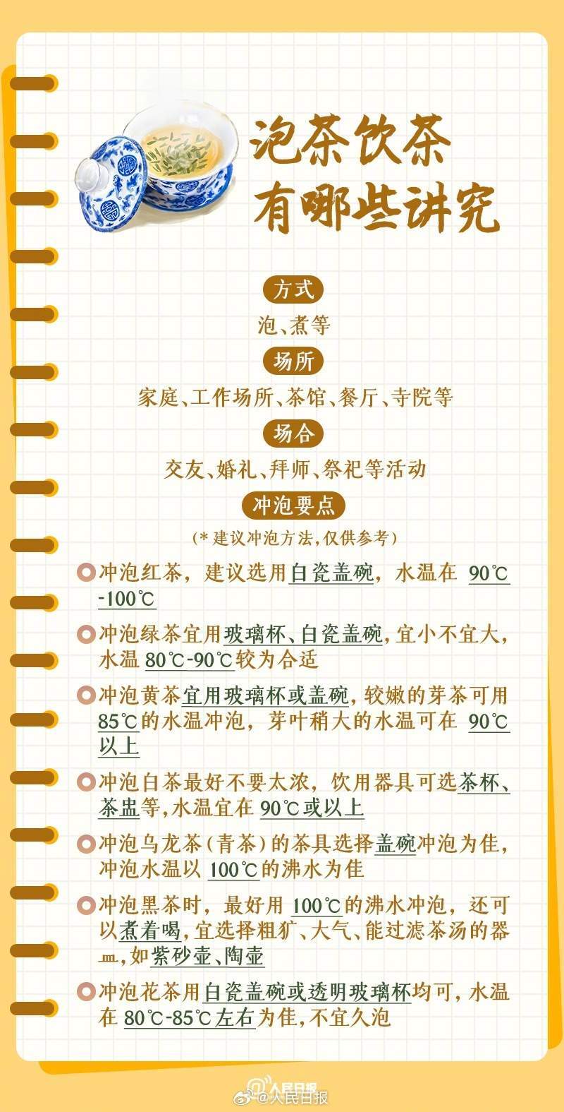收藏<a href=http://w8333.cn/tag/xuexi.html target=_blank class=infotextkey>學習</a>！<a href=http://w8333.cn/tag/zhongguo.html target=_blank class=infotextkey>中國</a><a href=http://w8333.cn/tag/chawenhua.html target=_blank class=infotextkey>茶<a href=http://w8333.cn/tag/wenhua.html target=_blank class=infotextkey>文化</a></a>知識點
