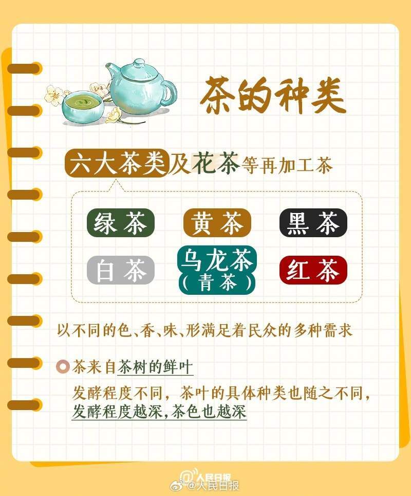收藏<a href=http://w8333.cn/tag/xuexi.html target=_blank class=infotextkey>學習</a>！<a href=http://w8333.cn/tag/zhongguo.html target=_blank class=infotextkey>中國</a><a href=http://w8333.cn/tag/chawenhua.html target=_blank class=infotextkey>茶<a href=http://w8333.cn/tag/wenhua.html target=_blank class=infotextkey>文化</a></a>知識點