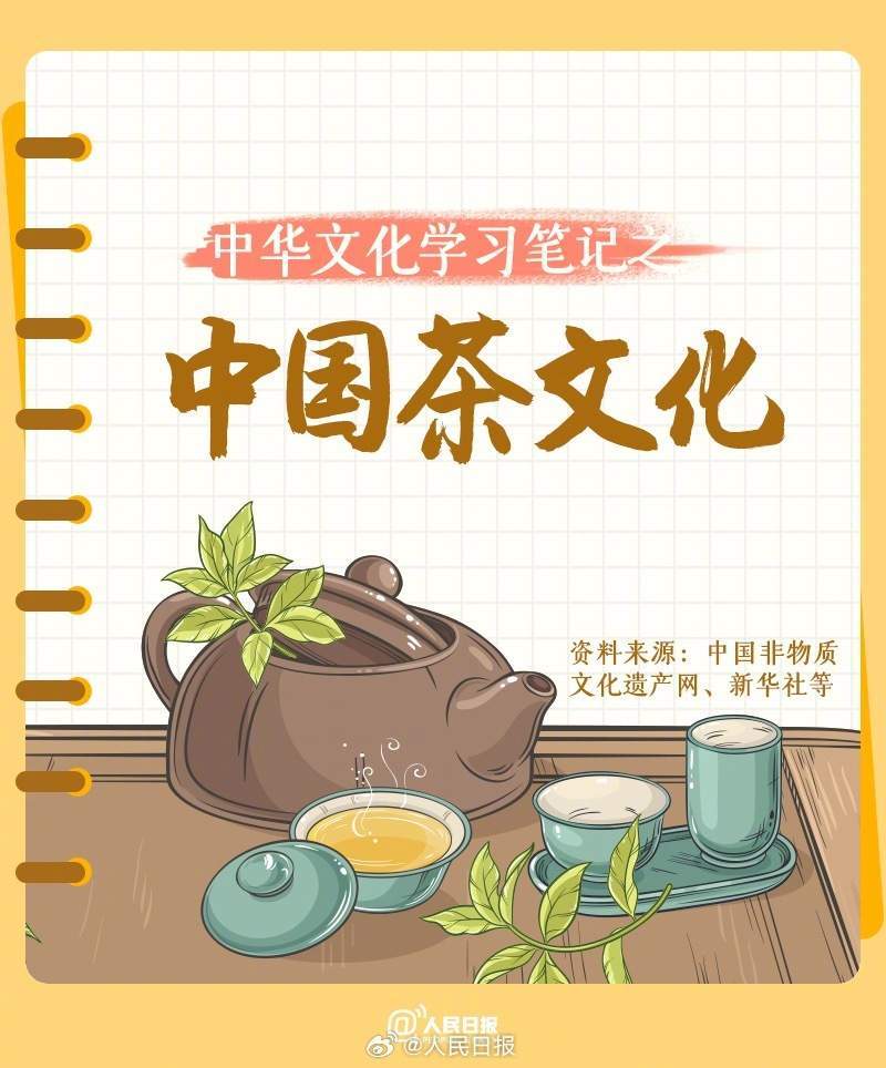 收藏<a href=http://w8333.cn/tag/xuexi.html target=_blank class=infotextkey>學習</a>！<a href=http://w8333.cn/tag/zhongguo.html target=_blank class=infotextkey>中國</a><a href=http://w8333.cn/tag/chawenhua.html target=_blank class=infotextkey>茶<a href=http://w8333.cn/tag/wenhua.html target=_blank class=infotextkey>文化</a></a>知識點